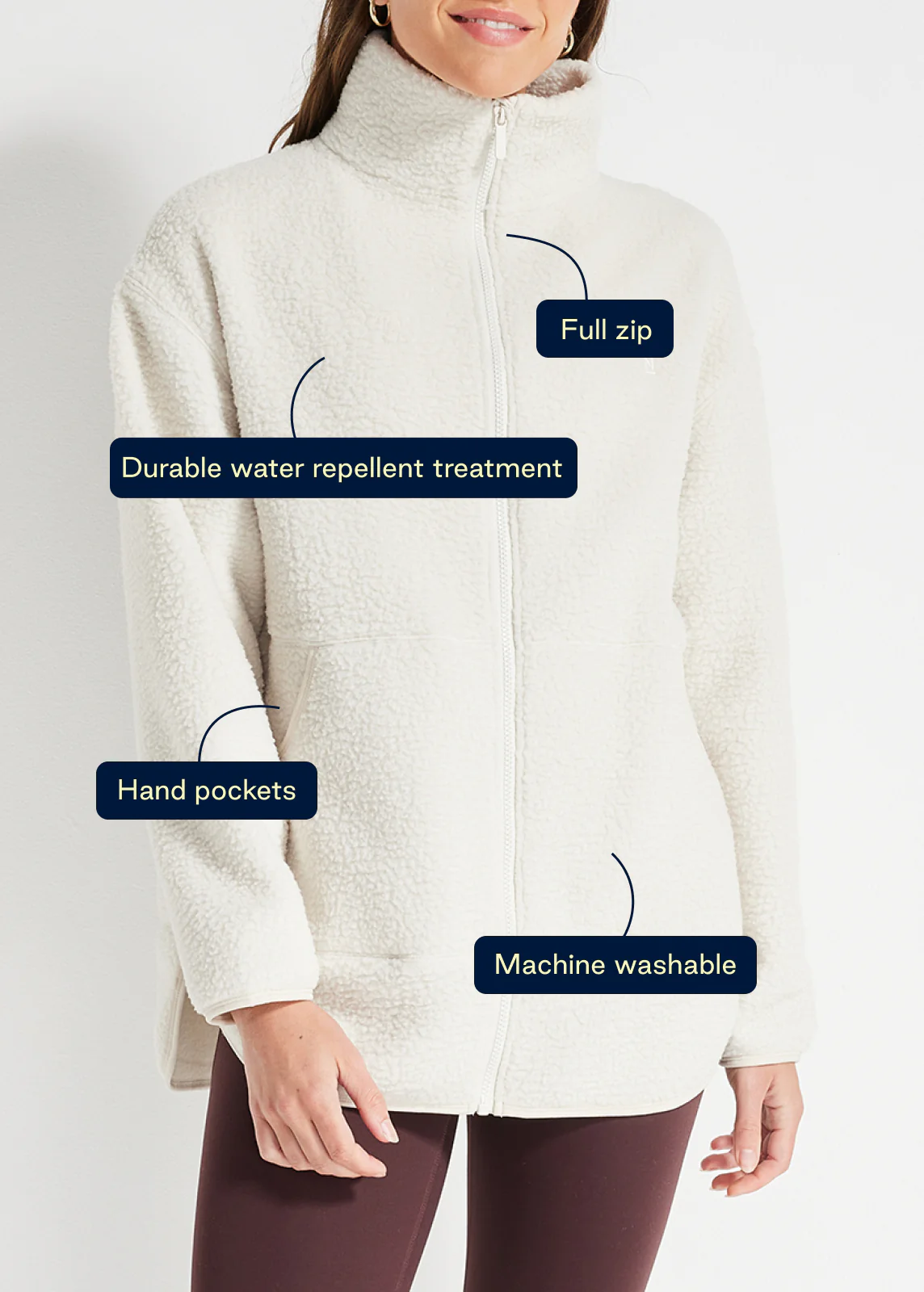 Rain or Shine Sherpa Jacket II - Image 6
