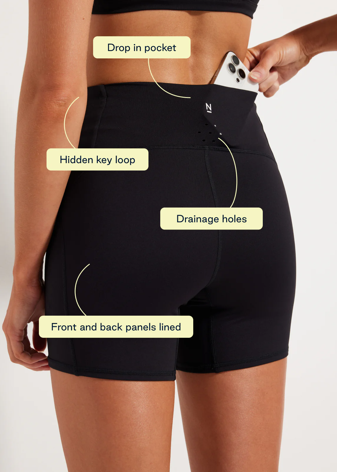 Sweat To Splash® Pocket Short 12cm - Image 5